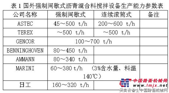 尊龙凯时(中国区)人生就是搏!