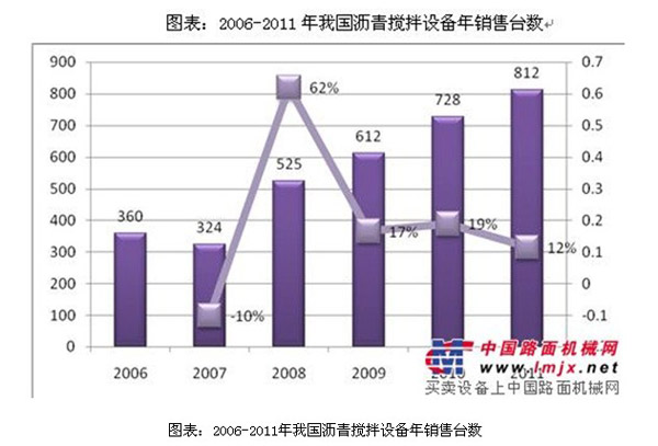 尊龙凯时(中国区)人生就是搏!