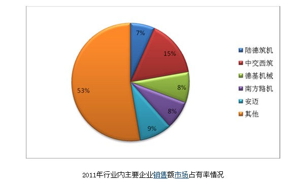 尊龙凯时(中国区)人生就是搏!