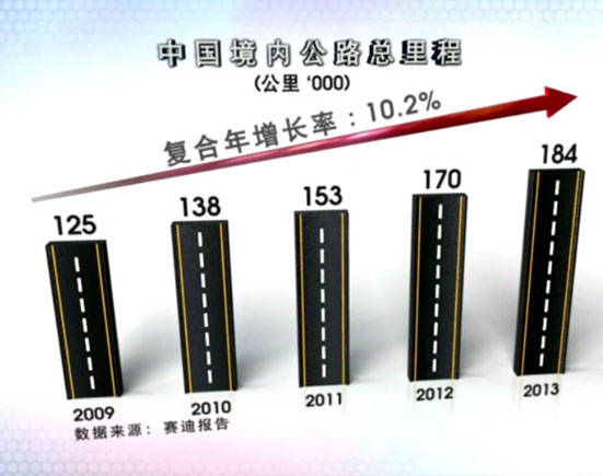 尊龙凯时(中国区)人生就是搏!